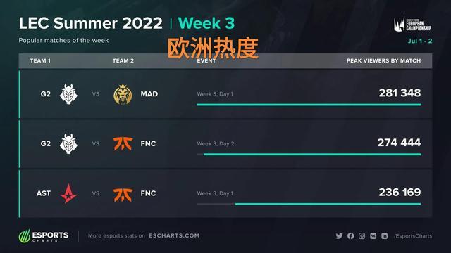 认为他能成