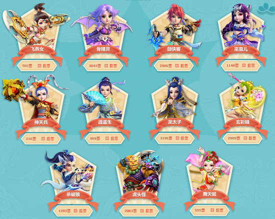 菲利普斯的 菲利普斯的